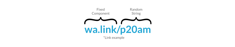  Walink free link example 2